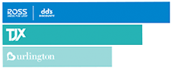Comparison of most profitable off-price retailer (vs. TJX and Burlington)
